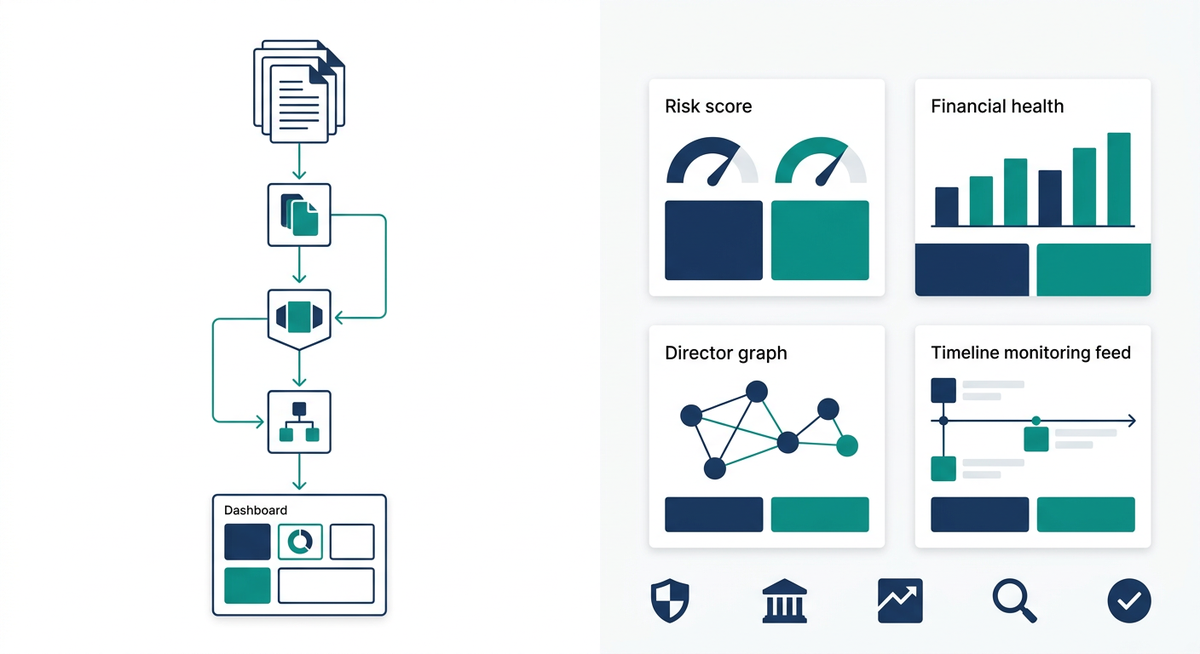 Borsch.ai Turns UK Companies House Data Into Real-Time Business Intelligence